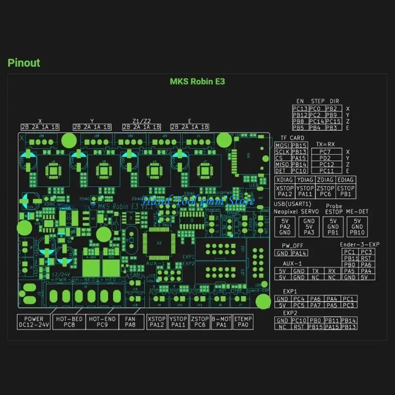 Skr Mini E3 - H37F MKS Robin E3 V1.1 لوحة