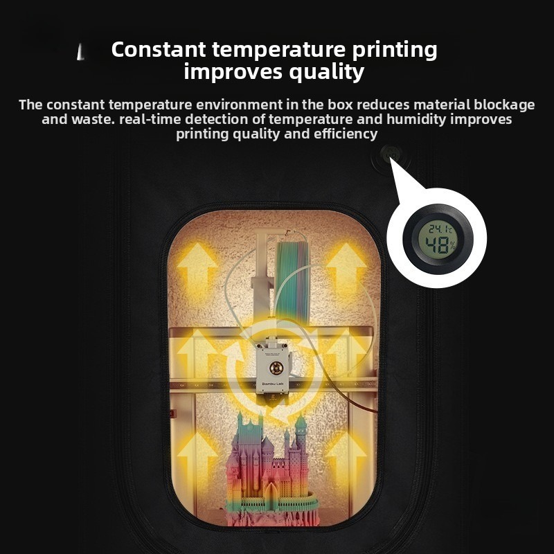 غطاء حماية لطابعة الراتنج ثلاث - مراجعة Enclosure 3D Printer وسعره