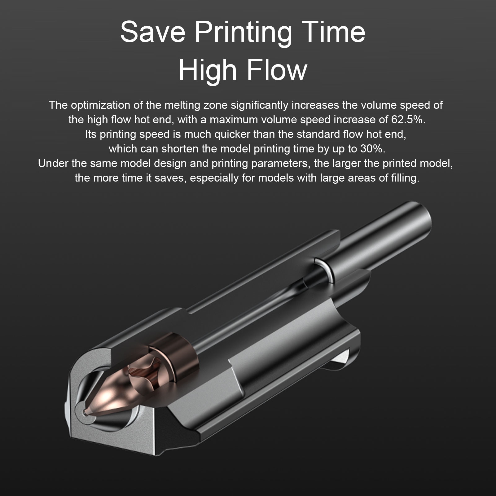 رأس طباعة عالي التدفق بديل لطا - مراجعة Hotend 0.4Mm وسعره