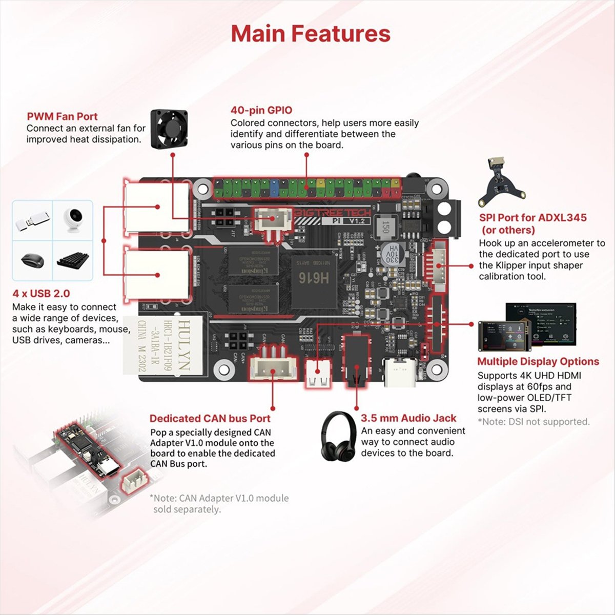 لوحة تحكم M05K SKR Mini E3 V3. - مراجعة Skr Mini E3 وسعره