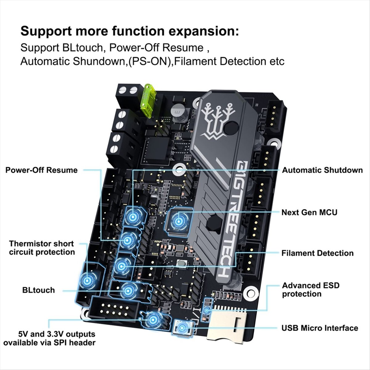لوحة تحكم M05K SKR Mini E3 V3. - مراجعة Skr Mini E3 وسعره