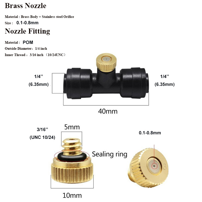 50 قطعة فوهة التغشية النحاسية  - مراجعة Nozzle Brass وسعره