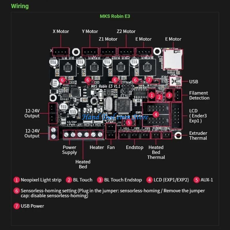 H37F MKS Robin E3 V1.1 لوحة تح - مراجعة Skr Mini E3 وسعره